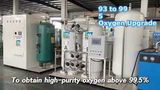 بدون نیاز به تعویض تجهیزات برای افزایش خلوص! 93% به راحتی تبدیل به 99.5% می شود